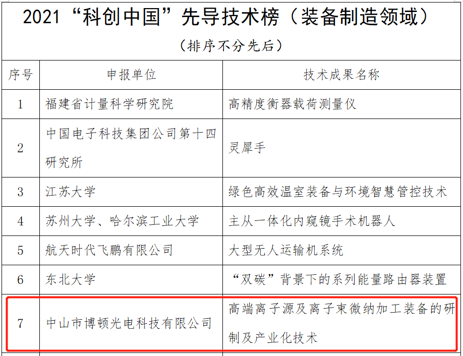 微信图片_20220216105620.png