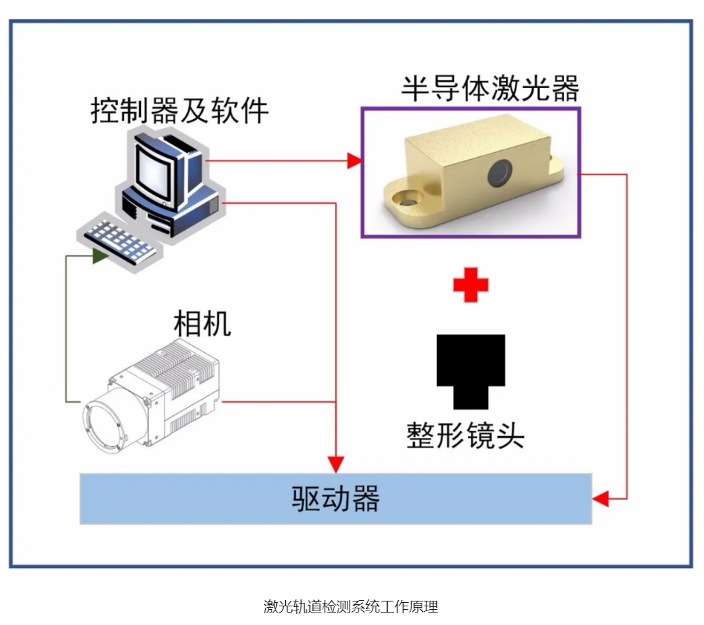 凯普林2.png