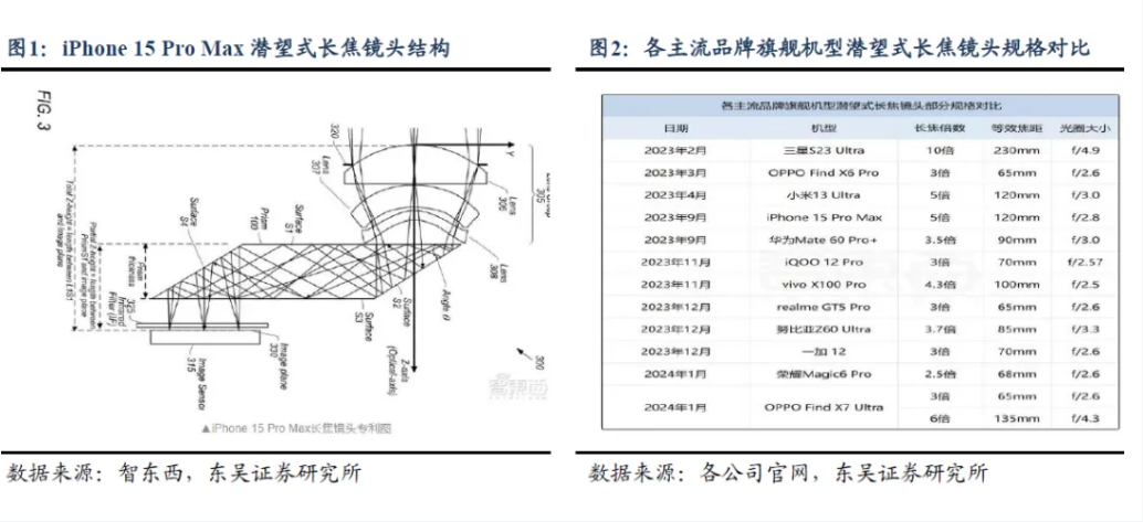 首次.png