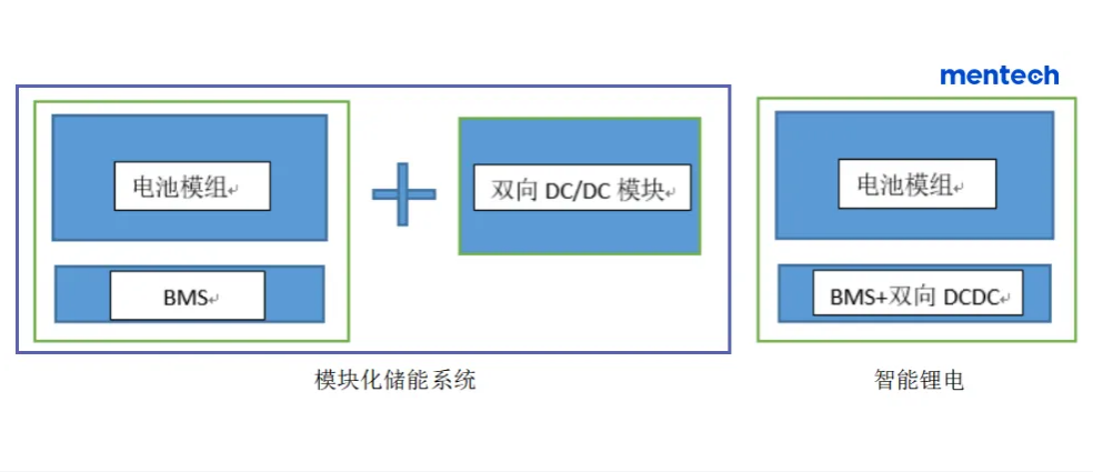 如图所示.png